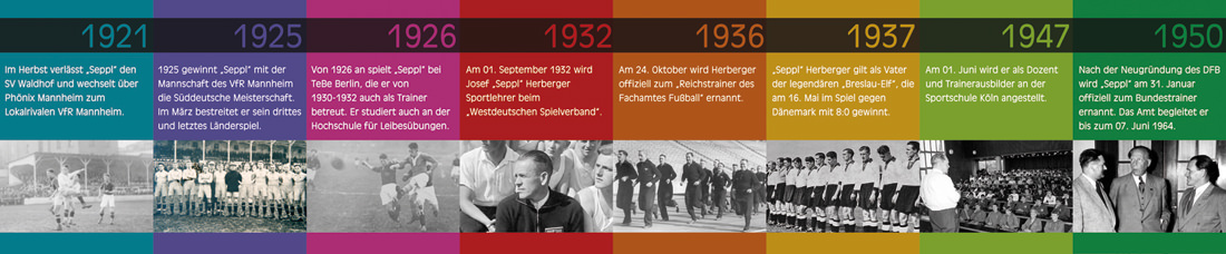 PC-SystemWorks übergibt Bande für Seppl-Herberger-Platz Seppl-Herberger-Platz Mannheim Bande02